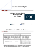 Financial Trans Rights