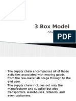 Box Model Explained: Supply Chain Stages from Raw Material to Customer