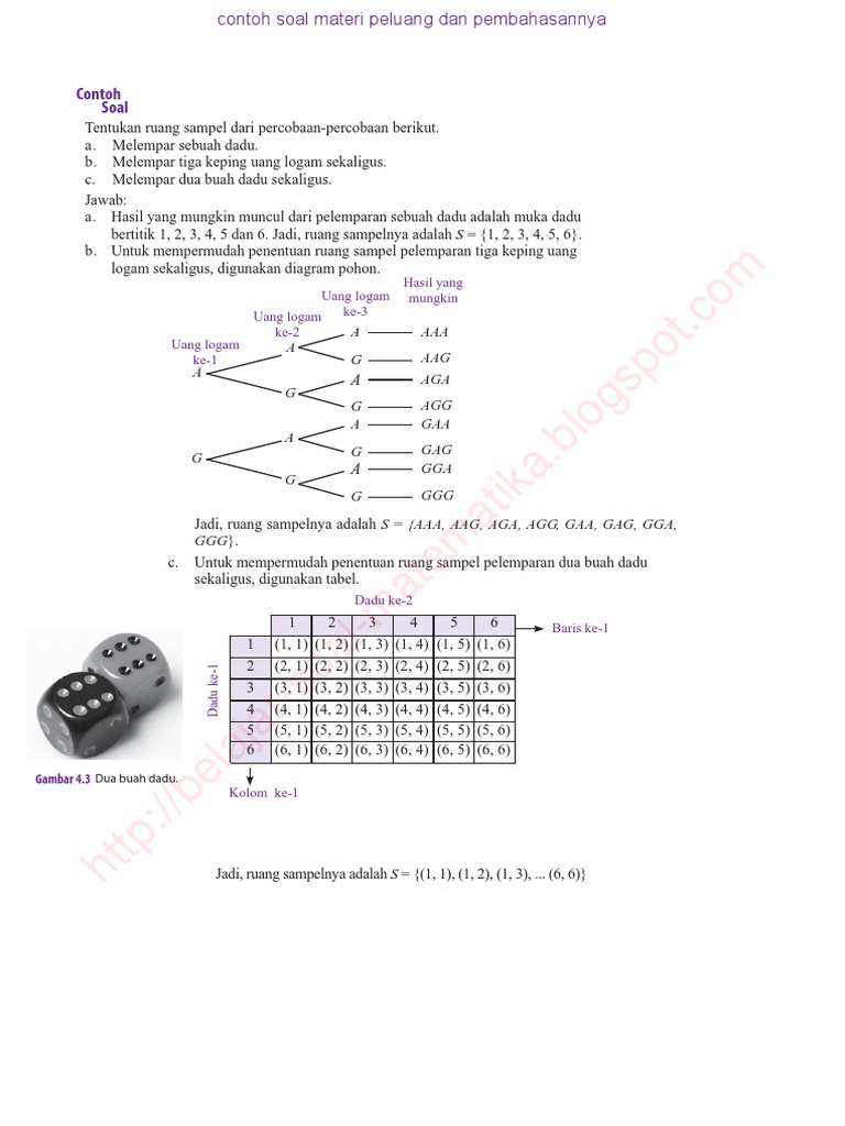 Contoh Soal Peluang Dan Pembahasannya Pdf