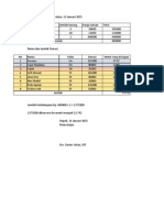 Daftar Pembelanjaan Barang