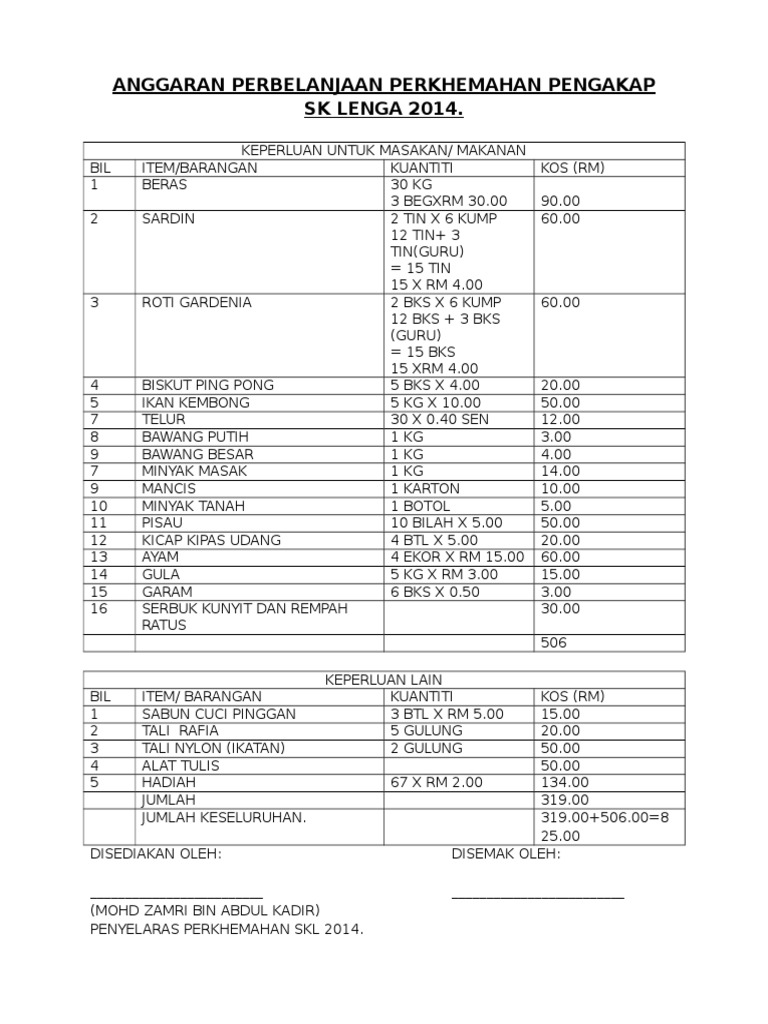 Anggaran Perbelanjaan Perkhemahan Pengakap Pdf