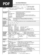 Java Quick Reference