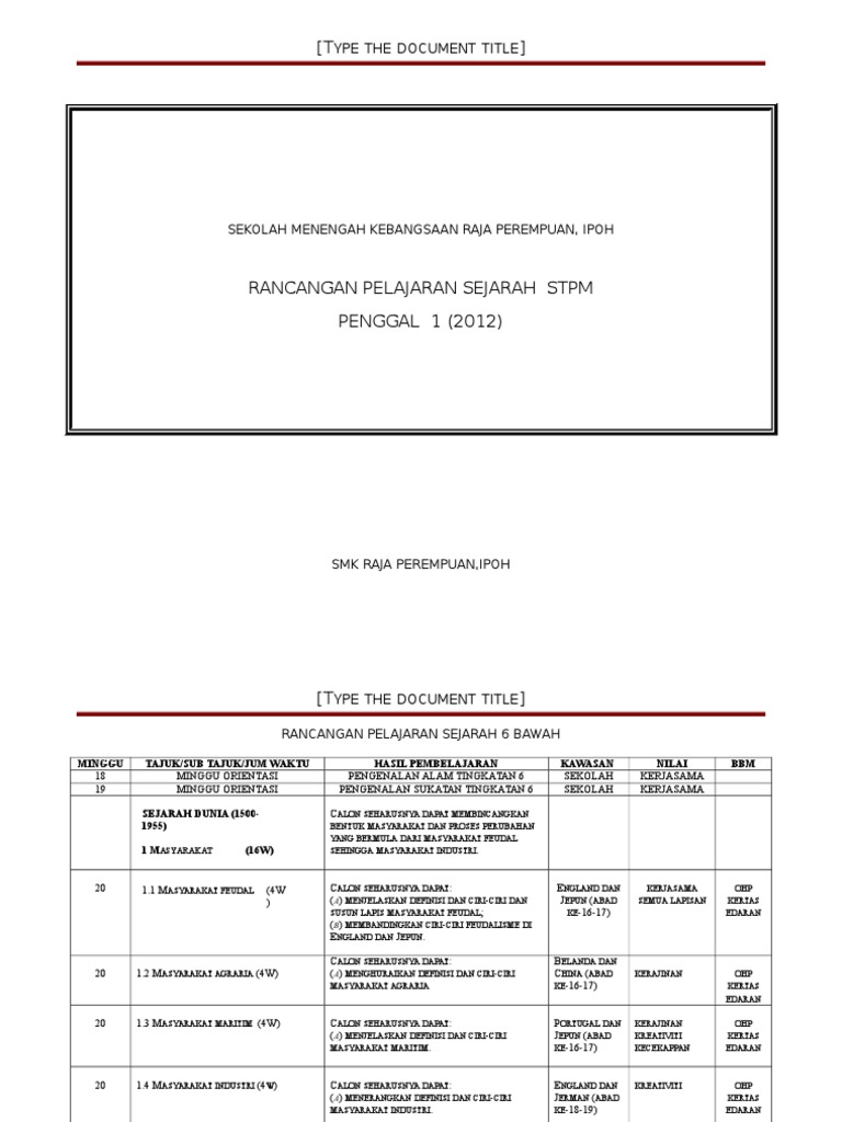 Sejarah t6.Rpt Penggal 1 Sejarah t6.Rpt Penggal 1
