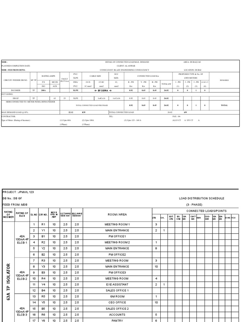 Load Schedule format Ac Power Plugs And Sockets Machines