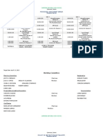 Training Matrix