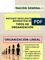 Teorìa Neo Clasica Sist Organizacion