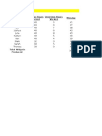 excel practise document