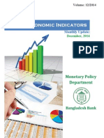 Major Economic Indicators Major Economic Indicators: Monetary Policy Department