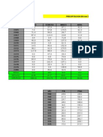 Formato Estación- Hidrología 