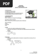 CHEMISTRY SPM FORM 4 Short Notes Chapter 2 THE STRUCTURE OF THE ATOM