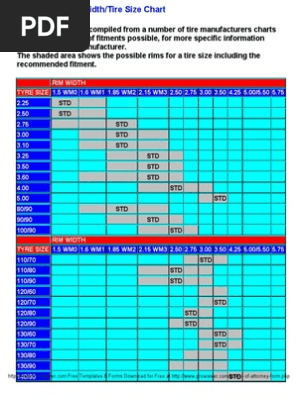 Rim Width Tire Size Chart >> Motorcycle Rim Width Tire Size Chart Rim Width Tire Size Chart >> Motorcycle Rim Width Tire Size Chart