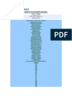 El Codigo ASCII