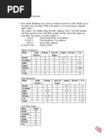 BioPharma Case Discussion Questions