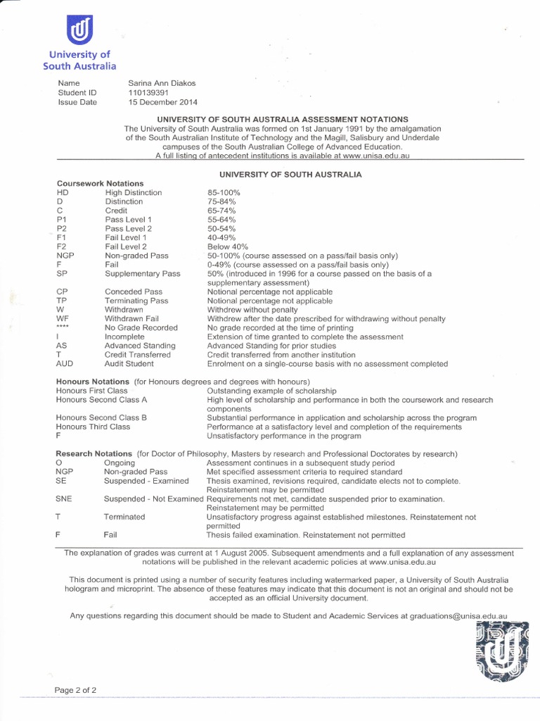 Theses and dissertations free download image