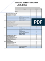 Proposed Exam Schedule of Spring 2014-15