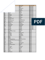 Airport Codes With County Code