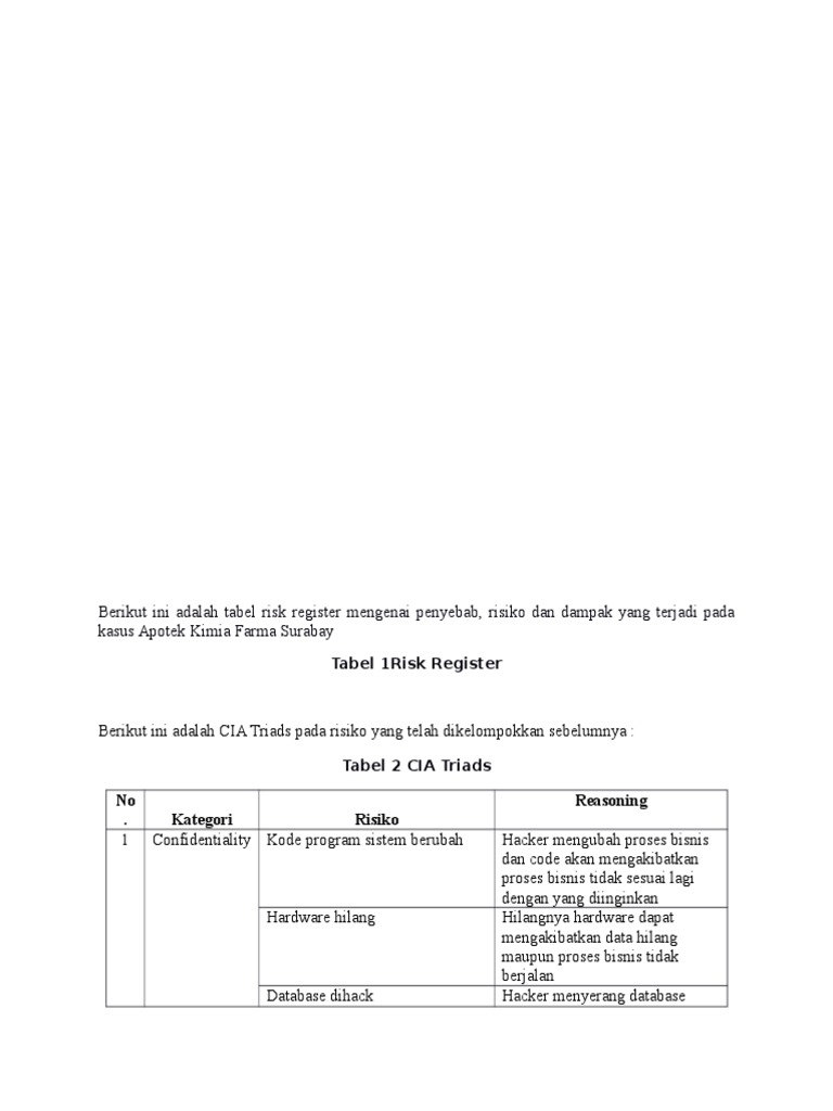 Contoh Risk Register
