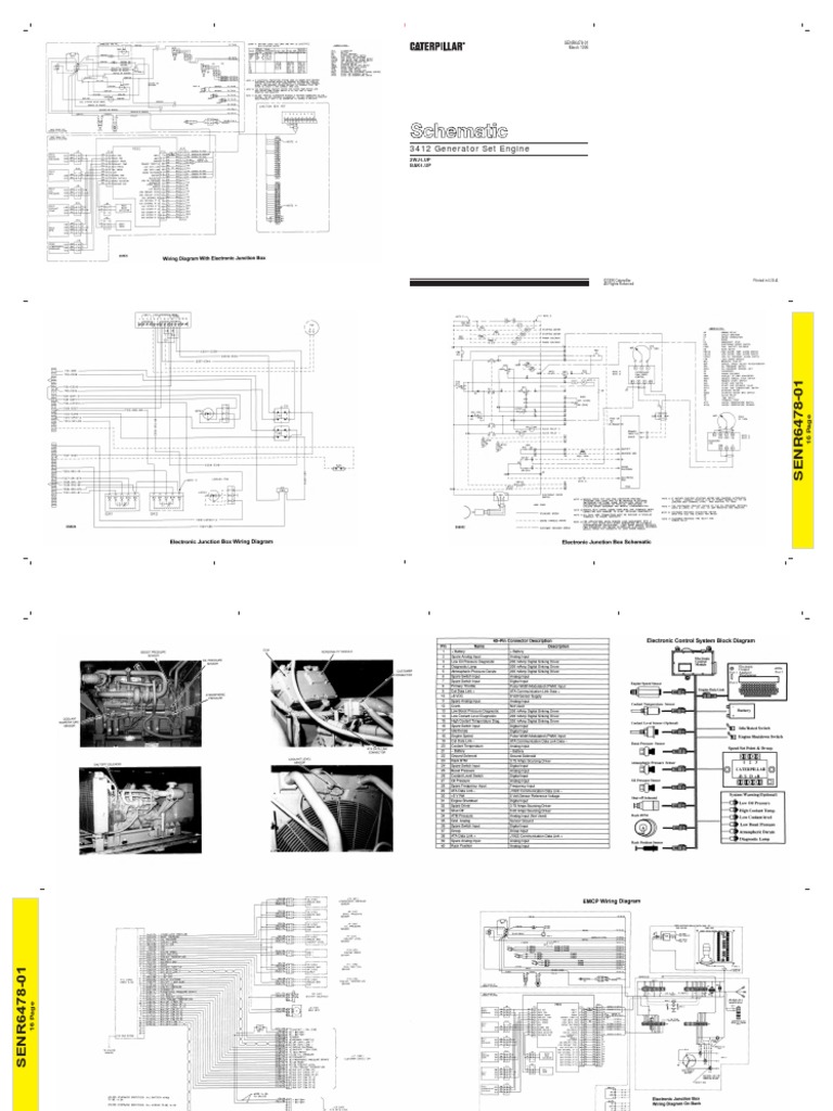 3412 | PDF