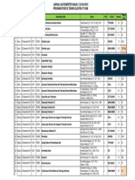 Jadwal Uas 2014 1 Desember v1