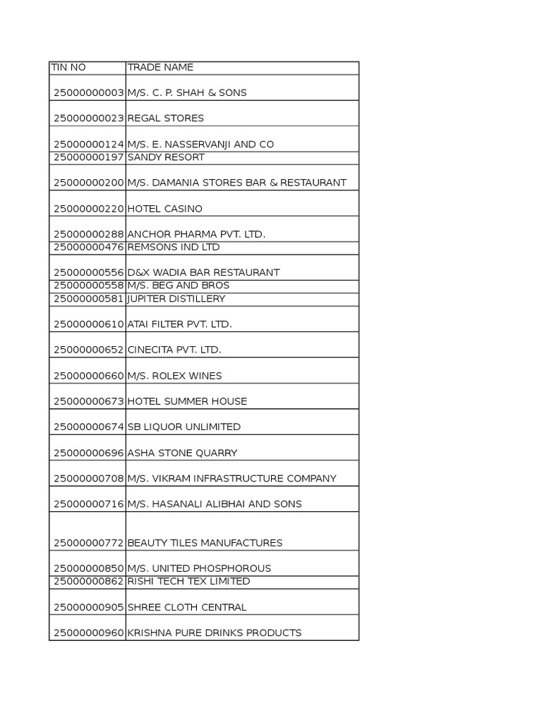 daman company Plastic Building Materials