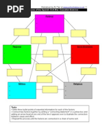 Causes of The Spanish Civil War - Conclusion