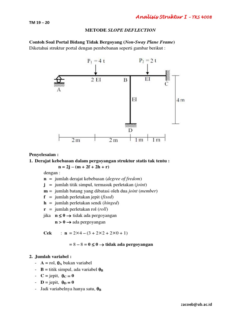 Contoh Soal Analisa Struktur Metode Clapeyron Berbagai Struktur