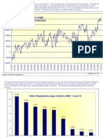 Commitment of Traders Update 12jan10