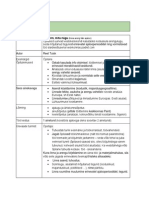 Õpilugu Koduasula Padletis PDF