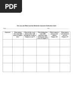 Lion, Witch, and Wardrobe Character Reflection Chart