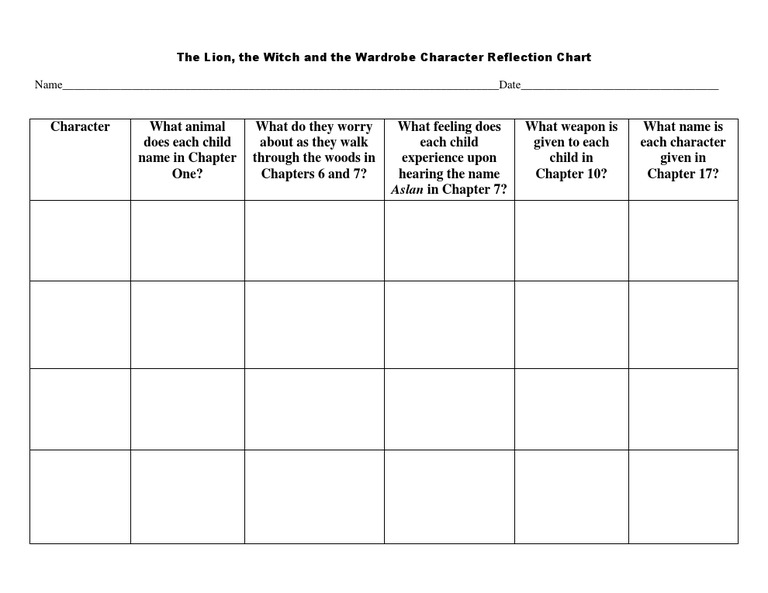 Lion Witch And Wardrobe Character Reflection Chart