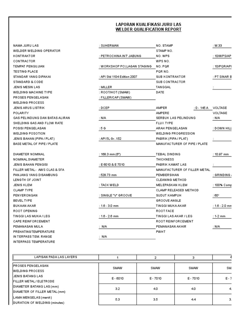 Welder Performace Qualification Report 2014.. Welding Pipe (Fluid