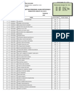 Presensi Blok 14.Int1.Kur09
