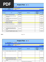 Rum Group Projects Action PLN