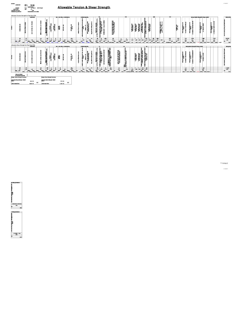 Anchor Bolt Strength Screw Civil Engineering