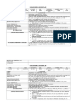 Interpreting a Poem Lesson Plan