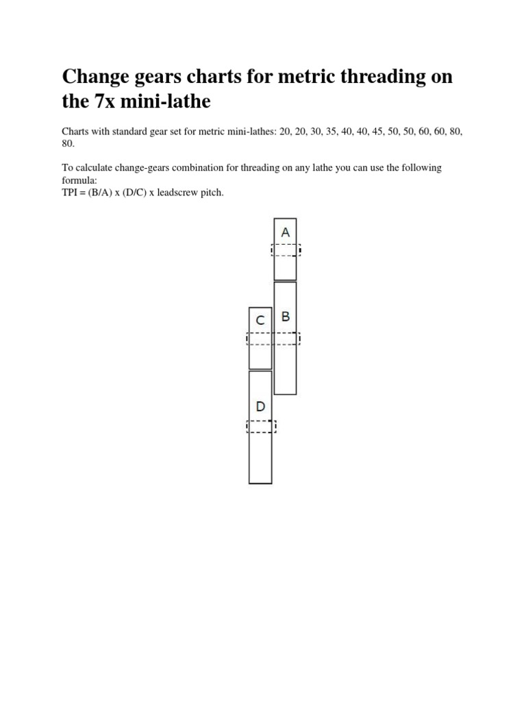 Mini Lathe Metric Threading Charts | PDF