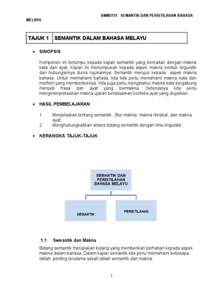 Isi Pelajaran Semantik Dan Peristilhan Bahasa Melayu Psgr Bmm3111 1 Pdf
