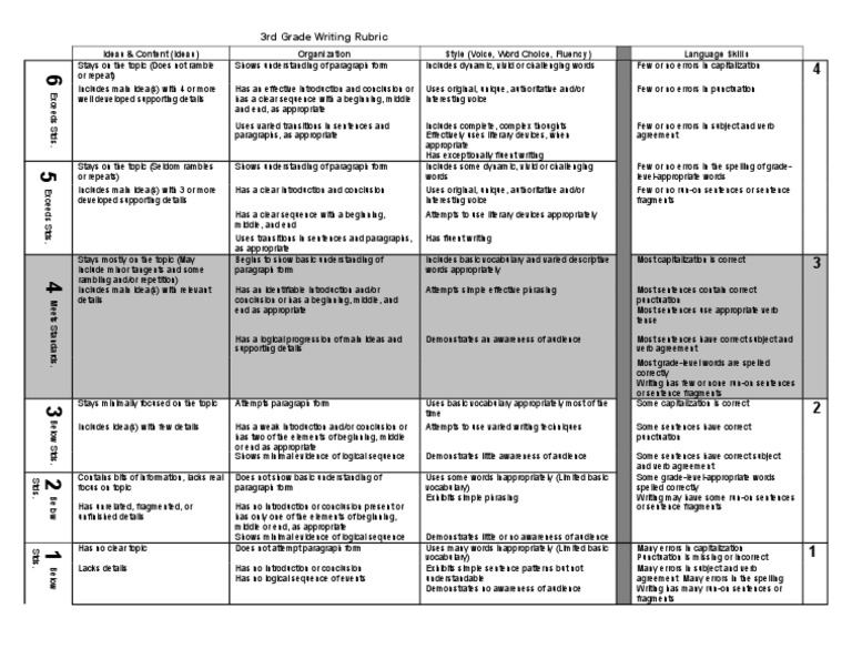 Book report rubric high school pdf image