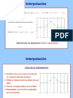 Interpolar