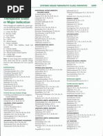 Dialyzable Drugs | PDF | Drugs | Therapy