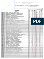 Evaluaciones Segundo Bimestre