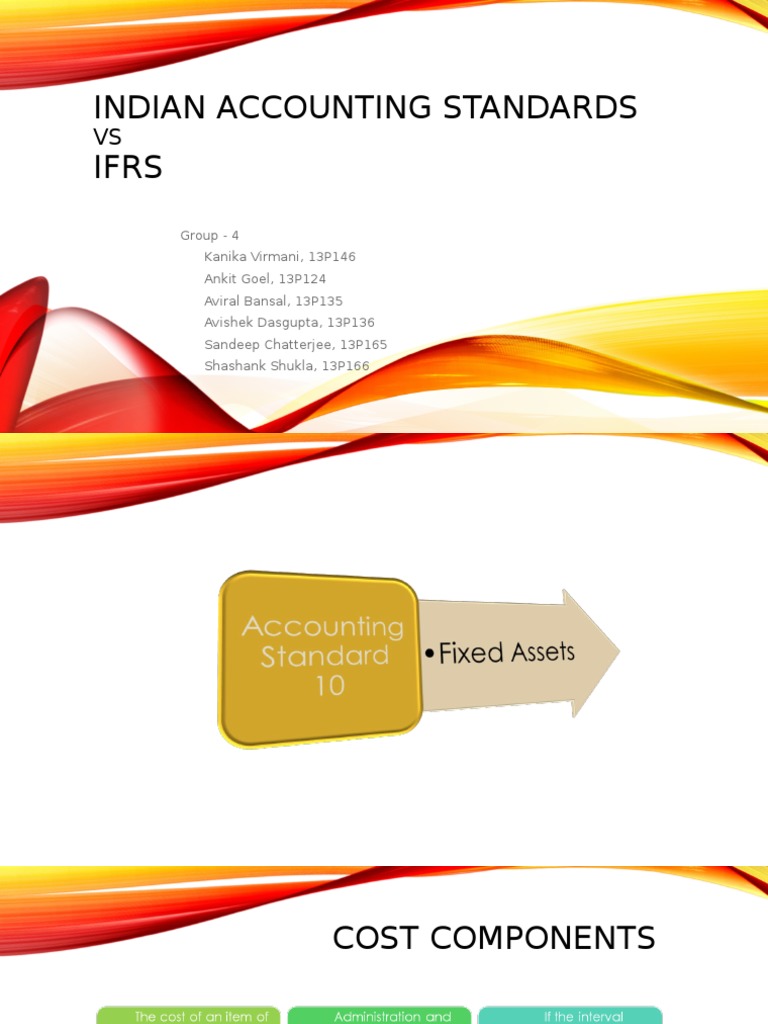 Accounting visual data 3