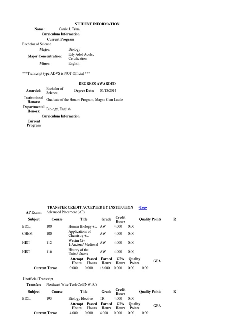 Saint Norbert College Transcript PDF Academia Science