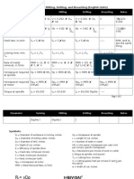 MIlling, Etc. Formulas Hand Out (May 13, 2010)