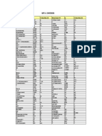 Conversion Units