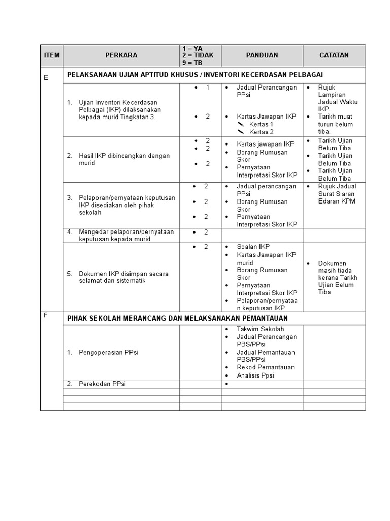 Instrumen E Ppsi Pdf