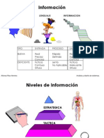 Análisis y Diseño de Sistemas