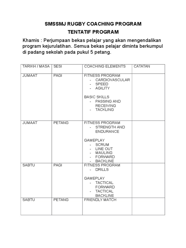 SMSSMJ Rugby Coaching Schedule | PDF