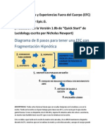 Diagrama de 8 pasos para tener una Experiencia Fuera del Cuerpo (EFC) con Fragmentación Hipnótica