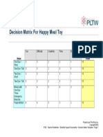 Decision Matrix For Minion